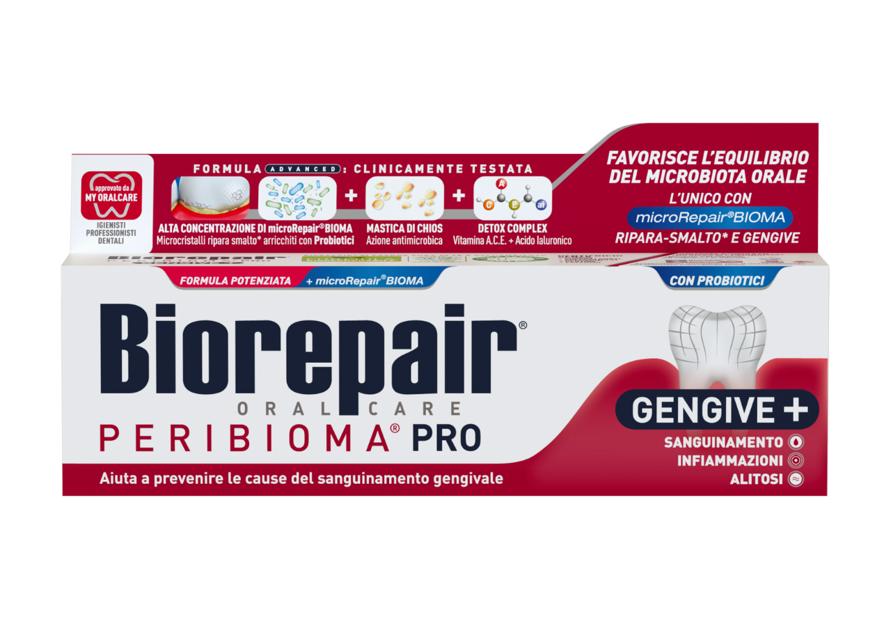 Biorepair® PERIBIOMA™